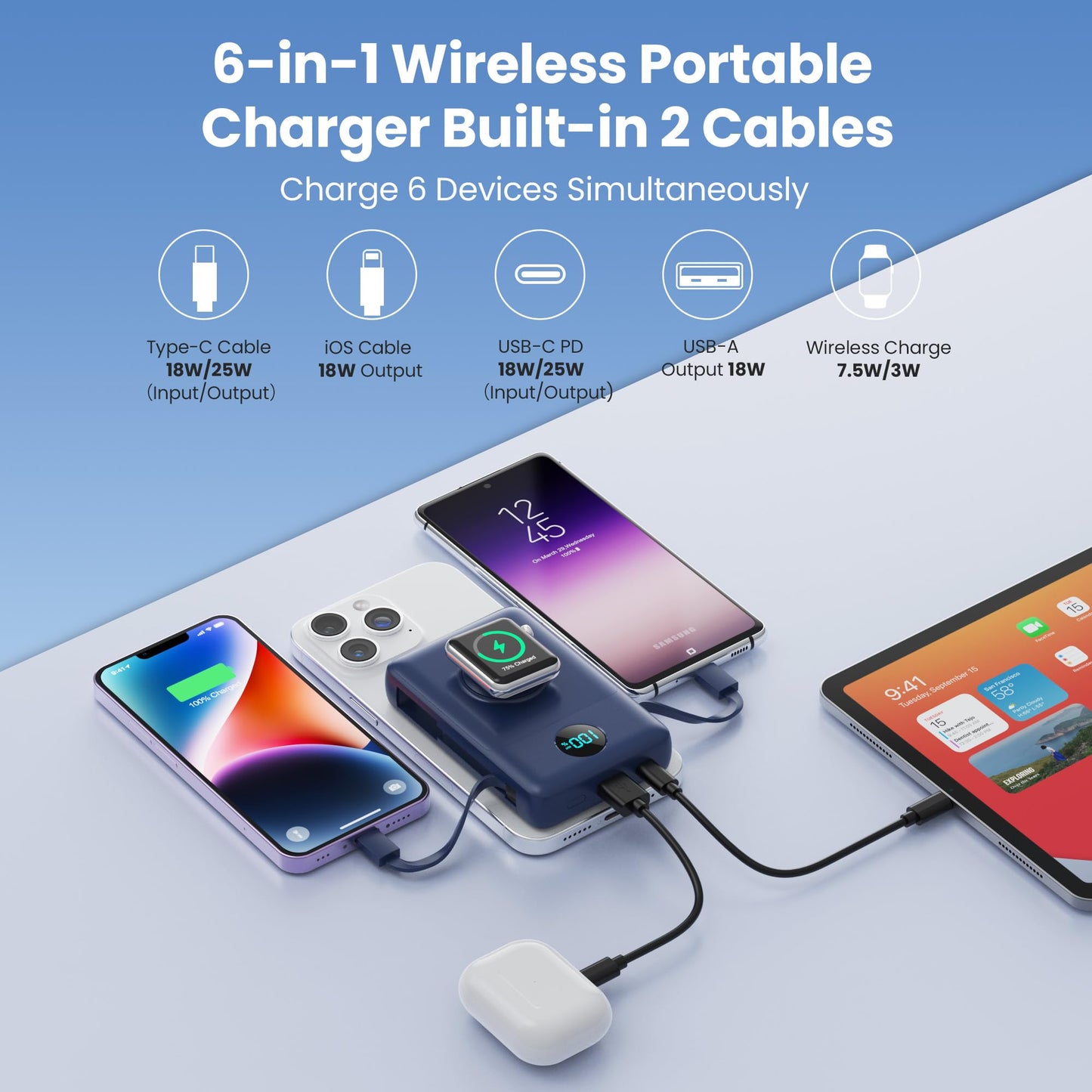 Magnetic Portable Charger 10800mAh for iPhone with Built-in Cables, 6-in-1 Wireless Power Bank with iWatch Charger, LCD Display 25W PD Fast Charging Battery Pack for iPhone 16/15/14/13/12, Apple Watch