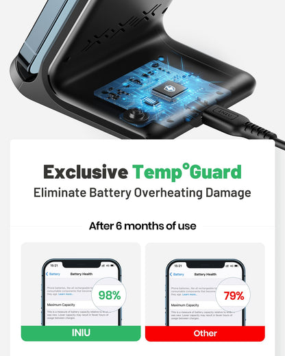 INIU Wireless Charger Stand, 15W Qi Fast Charging Dock Phone Charger, Adaptive LED Wireless Charging Station for iPhone 17 16 15 14 13 12 11 9 8 XR, Samsung S23 S22 S21, LG V40 G8, Pixel 8 7 6 etc.
