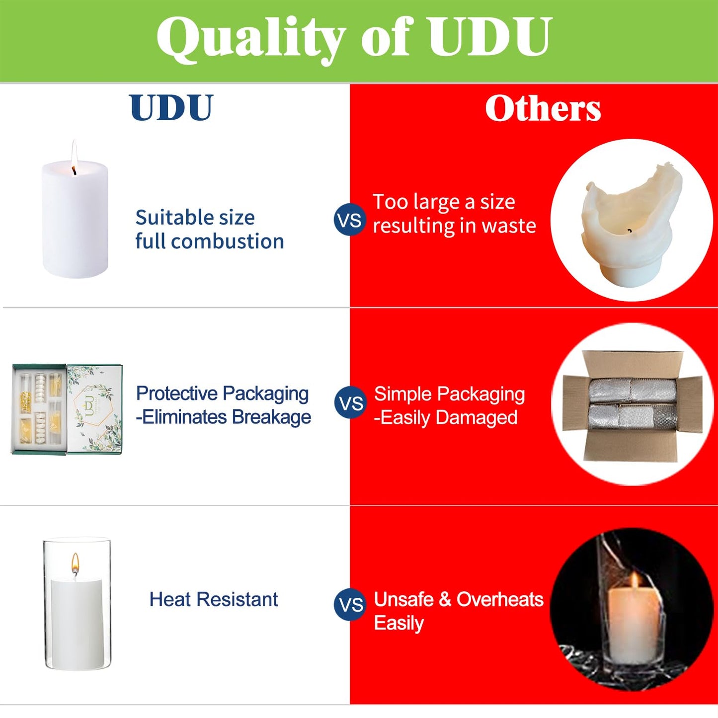 UDU 24 PCS White Pillar Candles with Glass Cylinder Vases Hurricane Glass Candle Holders for Pillar Candles Cylinder Vases for Centerpieces Wedding Table Party Home Decor
