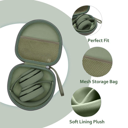 Headphone Headset Case for JLab JBuds Lux ANC/JLab Go Lux ANC/TOZO HT3/Beats/JBL/BERIBES/Picun/KVIDIO Noise Cancelling Over-Ear Foldable Headphone, Dark Green