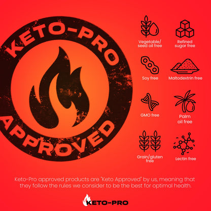 Keto-Pro Keto Electrolytes 250g | Keeping You Electric | Electrolyte Powder & Salts with Astaxanthin | Supporting Fasting, Health & Fitness Goals | Cherry Berry Flavour
