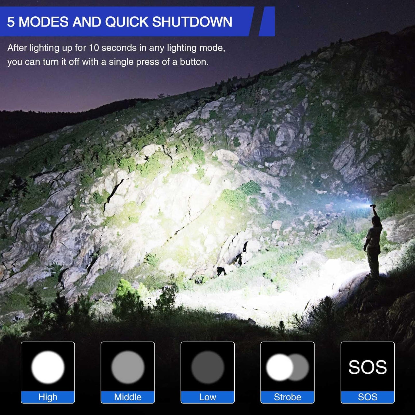 Torches LED Super Bright 500000 Lumen Rechargeable with LCD Power Display and 5000 mAh, Zoomable, IP67, Powerful, 5 Light Modes, High Power Torch for Camping, Hiking, Dog Walking