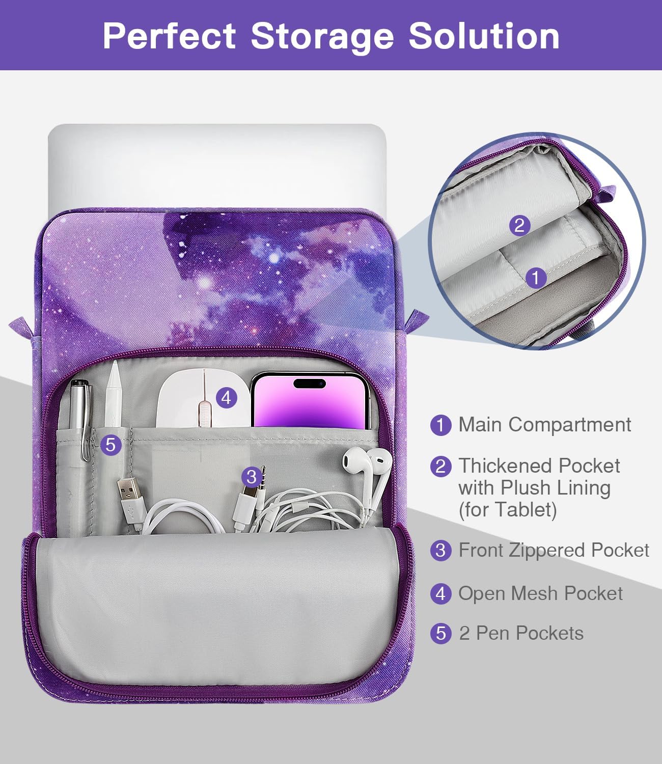 MoKo Laptop Case Compatible with MacBook Pro 13 Inch M2 2022/Pro M1 Pro/M1 Max 14.2 2021, Tab S8 Ultra 14.6 inch, Carry Case with Shoulder Strap & Handle, Compartments Protective Case, Purple Starry