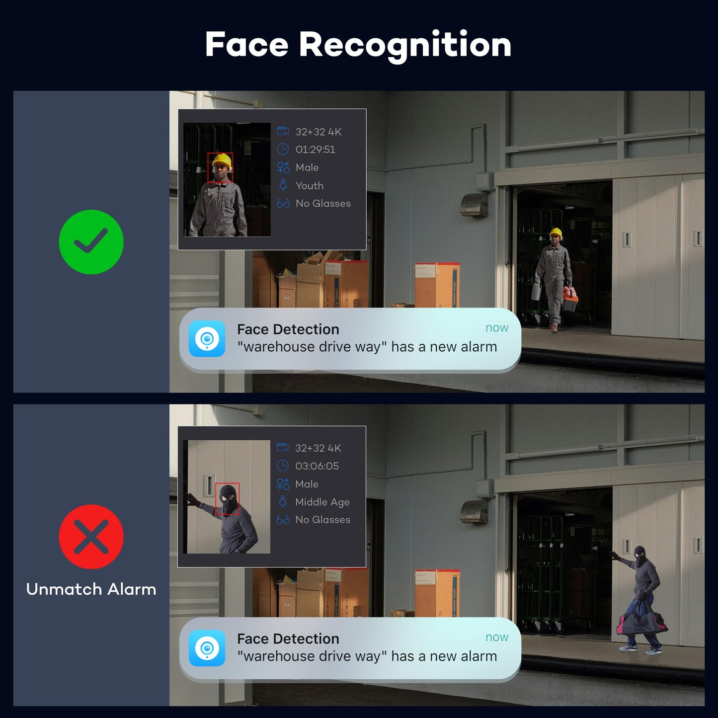 ONWOTE Face Recognition& AcuSearch, 2 Way Audio, 20 Cables-1860ft, 12MP NVR 32 Channel Security Camera System, 20x 4K 8MP Vandal-Proof PoE IP Cameras, 32CH 6K Commercial NVR 8TB, 4 HDD Support 40TB
