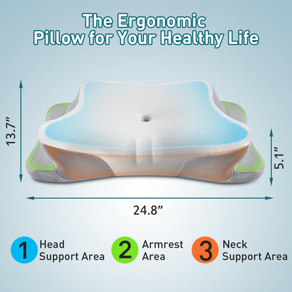 Mokaloo Cervical Neck Pillow - Neck Pillows for Pain Relief, Cooling Ergonomic Pillow for Sleeping, Orthopedic Contour Memory Foam Pillows for Side, Back & Stomach Sleepers (Grey&Grey)