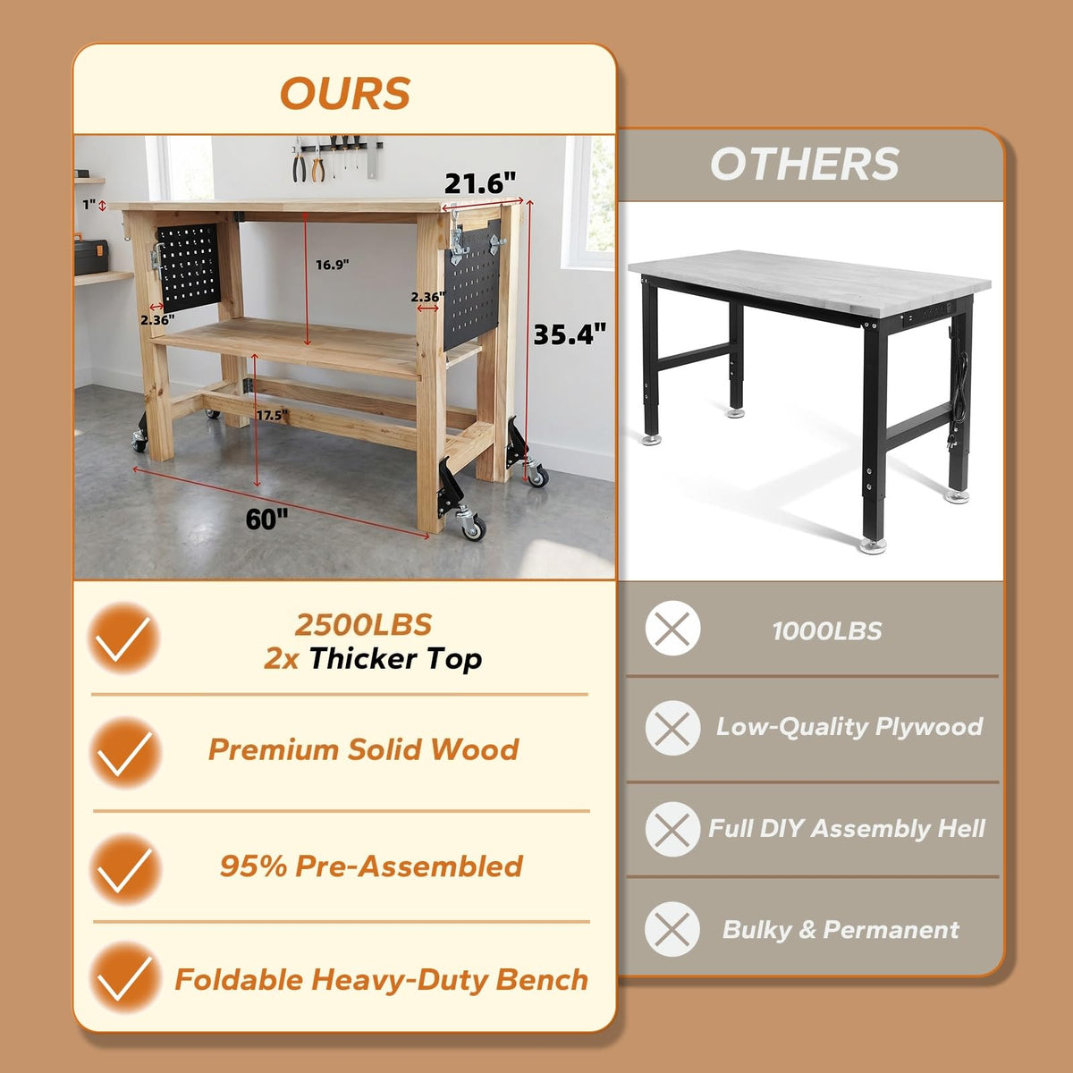 60" Heavy Duty Foldable Workbench with Transformable Wheels and Tool Storage Shelf, Max Load 2500 LBS, Rubber Wood Work Bench for Garage, Woodworking Table with Pegboard