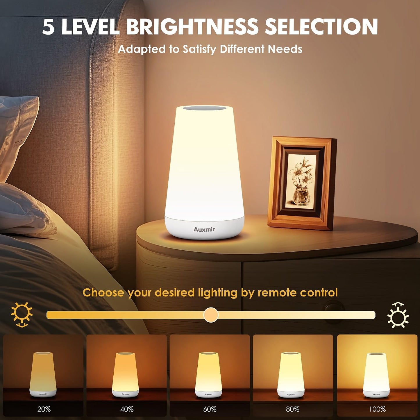 Auxmir LED Night Light Bedside Lamp Touch and Remote Control Dimmable Tabletop 13 RGB Colors Changing 5 Brightness Adjustable Rechargeable Portable Lamp for Baby Kids Nursery Bedroom Bathroom Camping