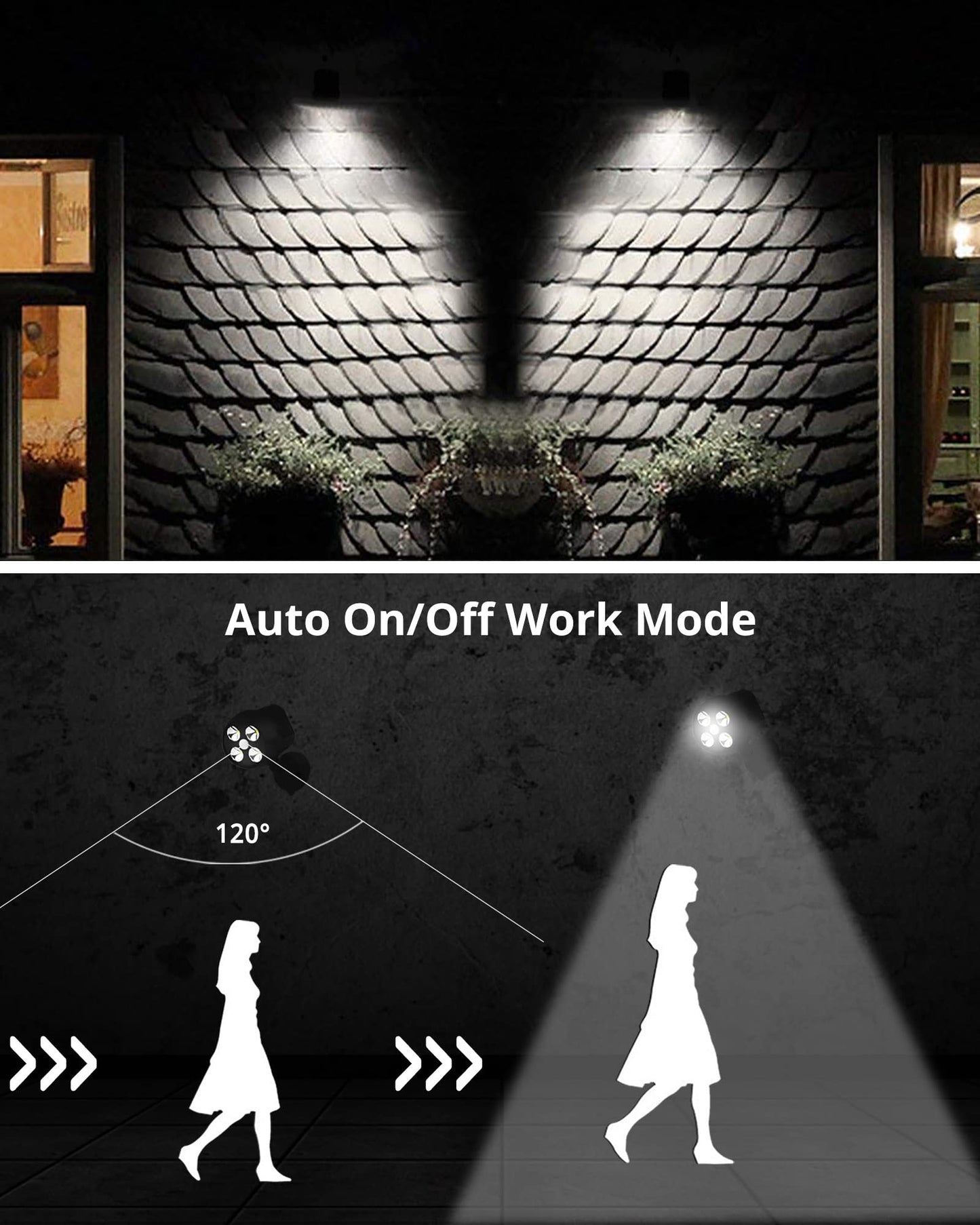 NICREW Battery Powered Outdoor LED Security Light 1 Pack, PIR Motion Sensor Spotlight, Weatherproof Outdoor Wall Light for Gardon Walkways, 600 Lumen