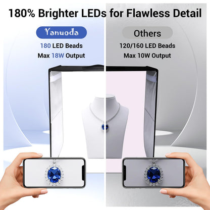 Professional 40x40cm Photo Light Box with USB-C Power Adapter, 18W Dimmable 180 LEDs (CRI>97), 6 Backdrops, 3 Light Modes - Foldable Photography Studio for Product Shots, Jewelry