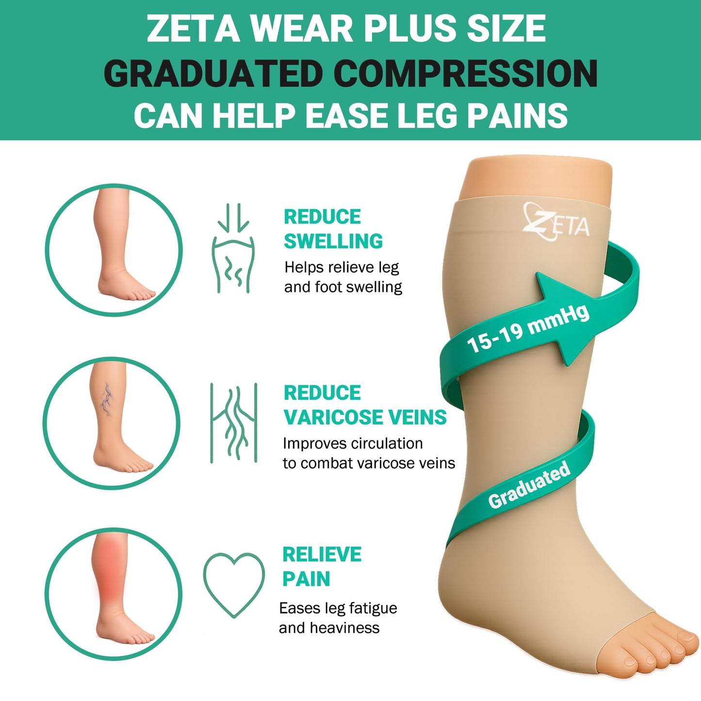 Zeta Wear Plus Size Support Leg Sleeve - Wide Calf Compression, Great for Travel & Flights, Women Love Its Amazing Fit, Cotton-Rich Comfort & Soothing Relief, 1 Pair, 3XL, Nude