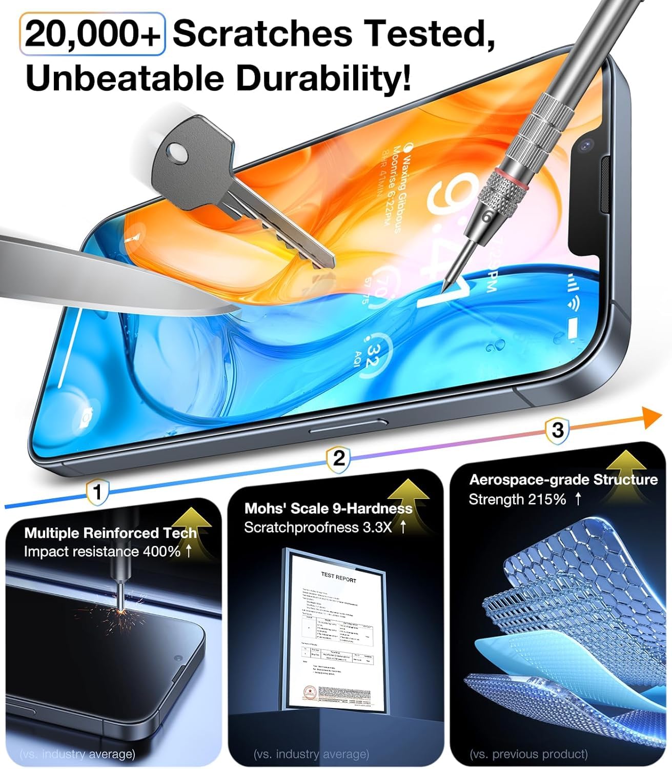 UltraGlass 9H+ Glass for iPhone 15 Pro Max Privacy Screen Protector [Invisible Privacy Armor] Screen Protector 15 Pro Max Tempered [Full Coverage & Longest Durable] 15 ProMax, 2 Pack