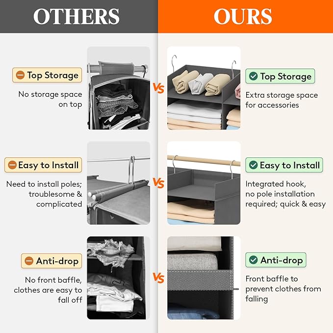 Lifewit Dual-Row Shelf Hanging Closet Organizer and Storage, Clothes Shelves