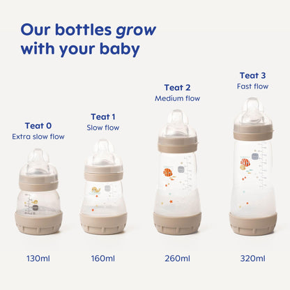 MAM Easy Start Anti-Colic Baby Bottles | 2 Pack (2 x 160ml) | Self-Sterilising Baby Milk Bottle | Slow Flow MAM Teats Size 1 | Newborn Essentials | Pink (Various Designs)