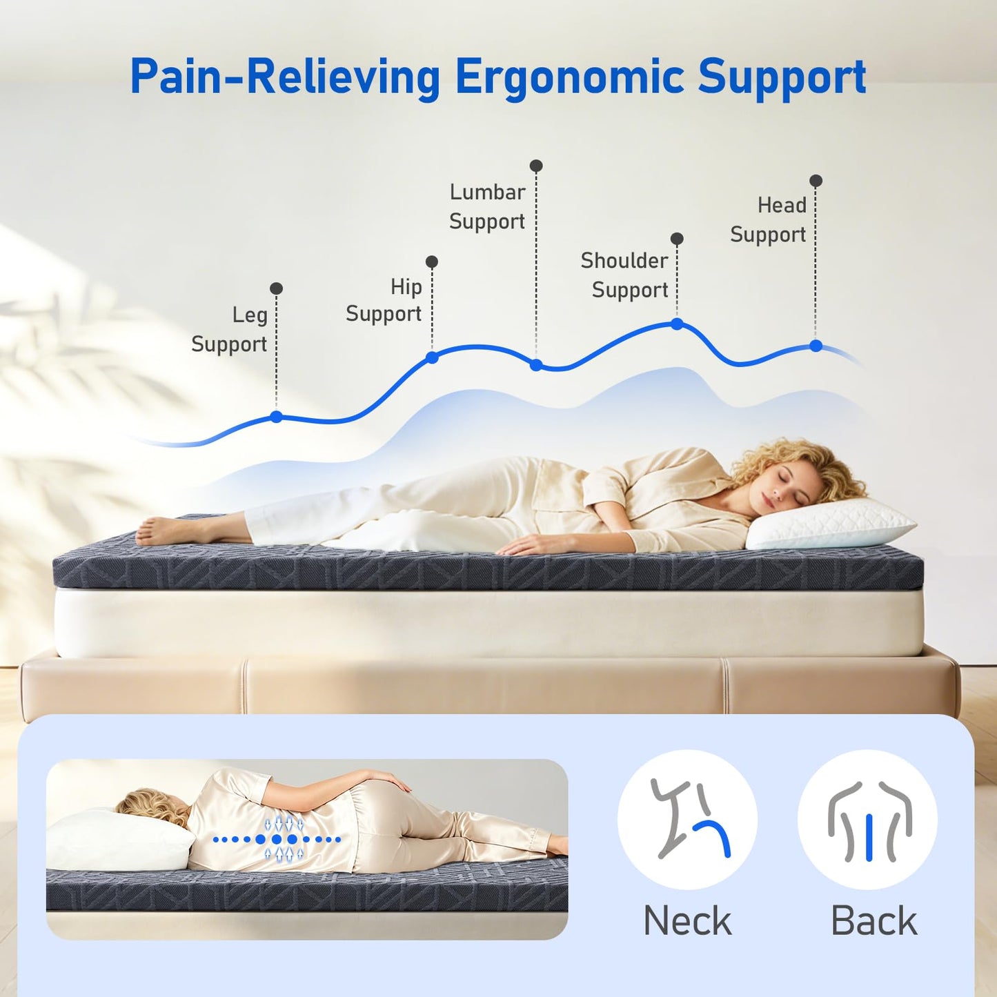 Extra Firm Mattress Topper Queen: 3 Inch High Density Foam for Back Pain Relief, Extra Support Mattress Pad, Cooling Breathable Washable Anti-Slip Cover, CertiPUR-US Oeko-Tex Certified 80x60 Grey