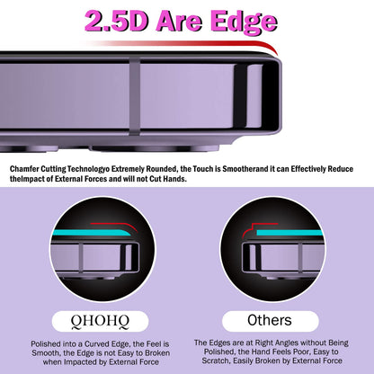 QHOHQ [1-Second Auto-Install] 3 Pack Privacy Screen Protector for iPhone 17 Pro Max [6.9 Inch] + 1 Set Camera Lens Protector, 25° Anti Spy Tempered Glass, [Military Grade Shatterproof], Case Friendly