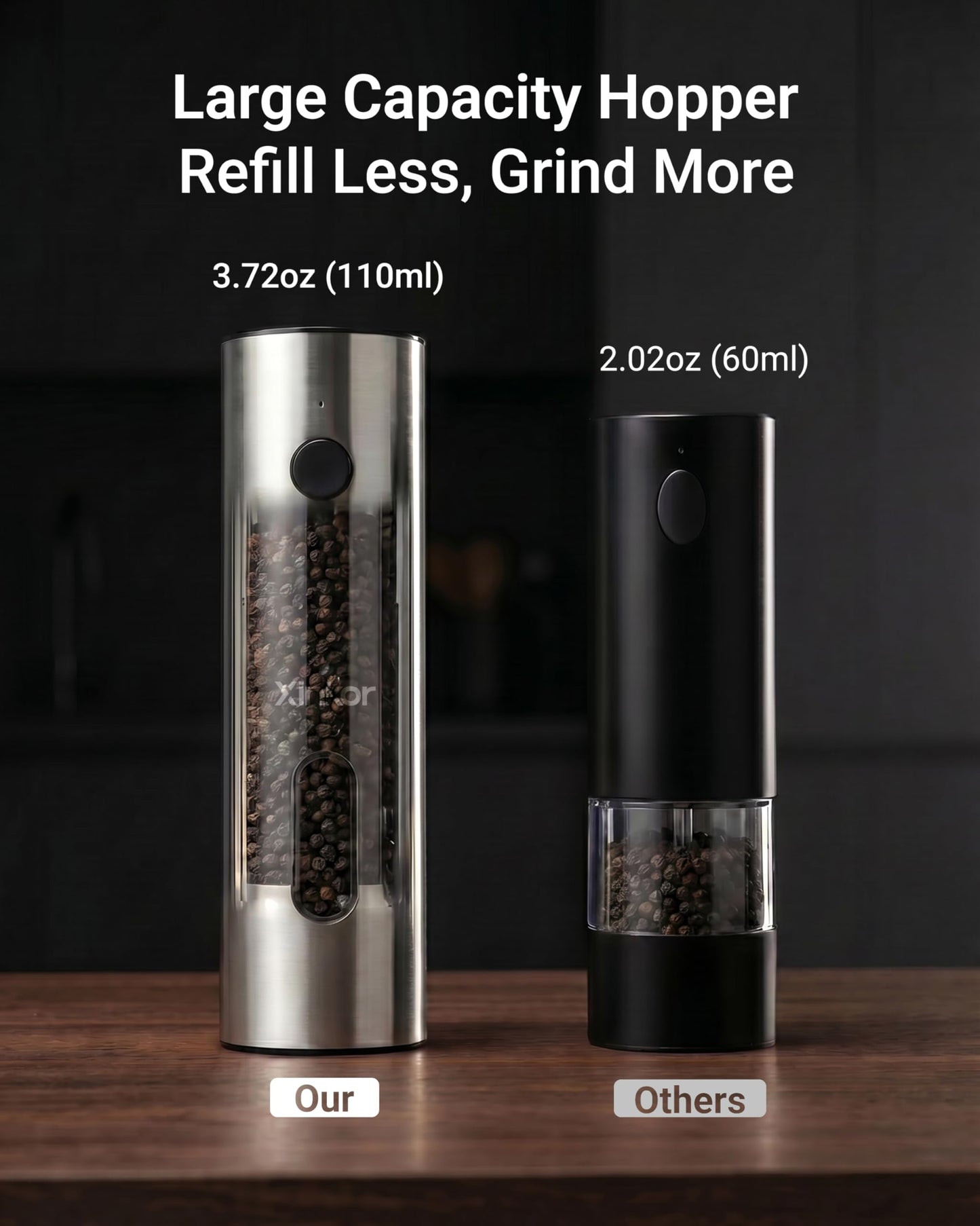 XINKOR Electric Salt and Pepper Grinder Set with USB-C Charging Base, Stainless Steel Automatic Rechargeable Salt and Pepper Grinder with LED Light & Large Capacity, 6 Adjustable Coarseness Settings