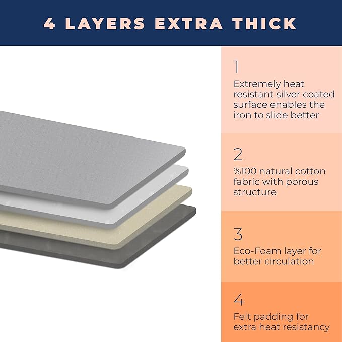 Ironing Board Cover and Pad, 4 Layers Extra Thick Heavy Duty Padded Cover