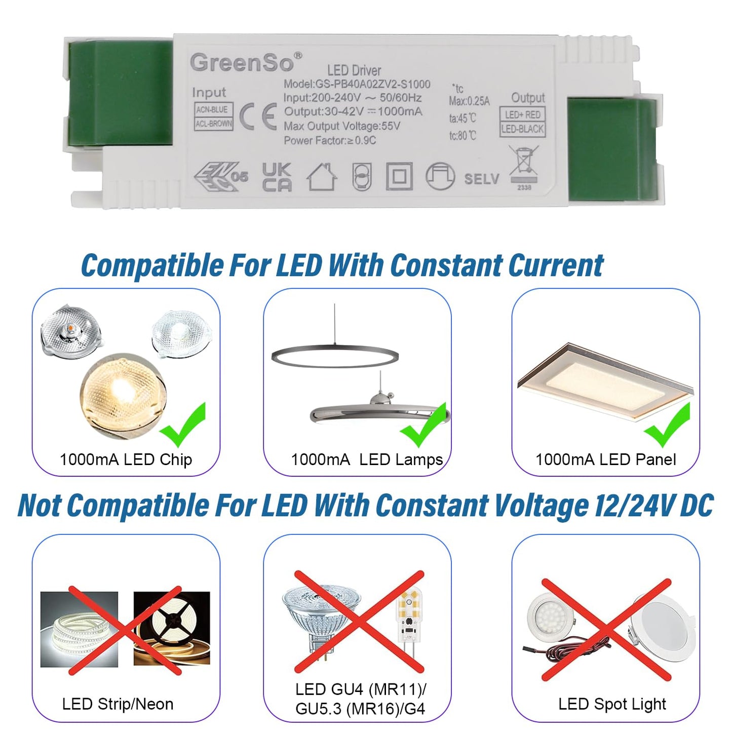 GreenSo 36-40W LED Driver Power Supply 200-240Vac to 30-42Vdc 1000mA Constant Current Transformer for Recessed Ceiling Flat LED Panel Lights 60x60, 120x30, 120x60cm, ENEC UKCA CE RoHS