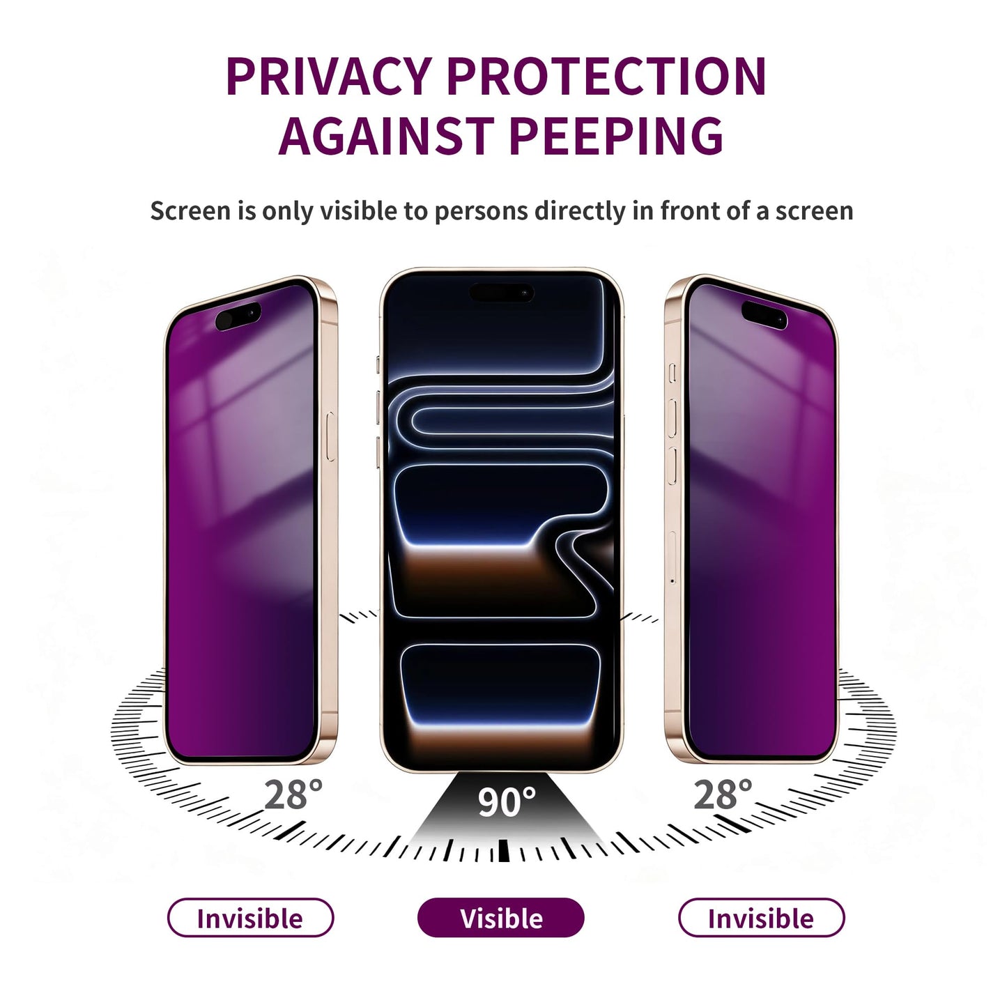 2 Pack Privacy Screen Protector for iPhone 16 Pro Max Tempered Glass 6.9inch Private Saver Anti-Spy Eye Protection Anti-Scratch Full Coverage