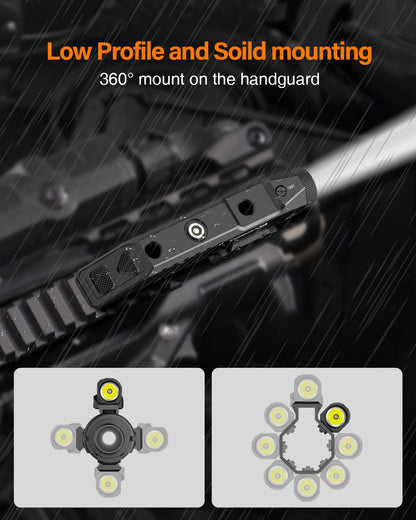 TOUGHSOUL Tactical Flashlight 1450 Lumen Picatinny Rail MLOK Mounted with Momentary Strobe Function Rifle Flashlight (Picatinny+Mlok)