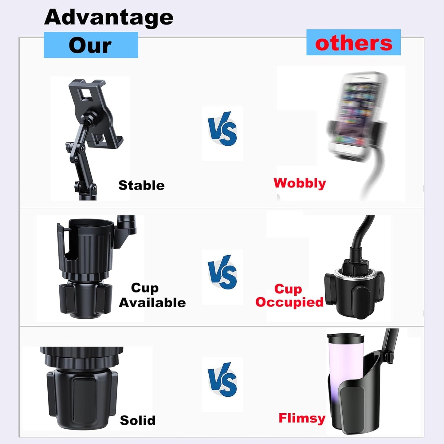 Peastrex Cup Holder Tablet Mount, Ipad Cup Holder Car Mount with Adjustable Arm for Tablet iPhone 3-13in iPad Pro Air Mini, Fire, iPhone 15, Galaxy S24 Z Fold 5
