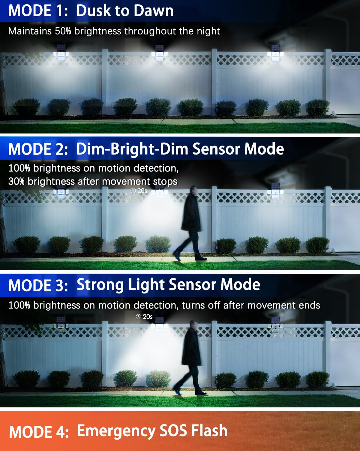 CLAONER Solar Outdoor Lights Motion Sensor 3500LM 288 LED Solar Security Lights with Remote Control IP67 Waterproof 4 Heads Solar Flood Lights with 16.4ft Cable 4 Modes Wall Lights(2 Pack)