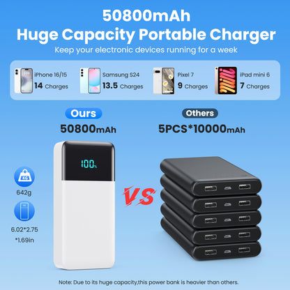 Portable Charger 50800mAh Power Bank with 3 Built in Cables,25W PD QC4.0 Fast Charging USB C Battery Pack,6 Outputs 2 Inputs Travel Essentials Portable Phone Charger for iPhone 17/16/15,Google,Android