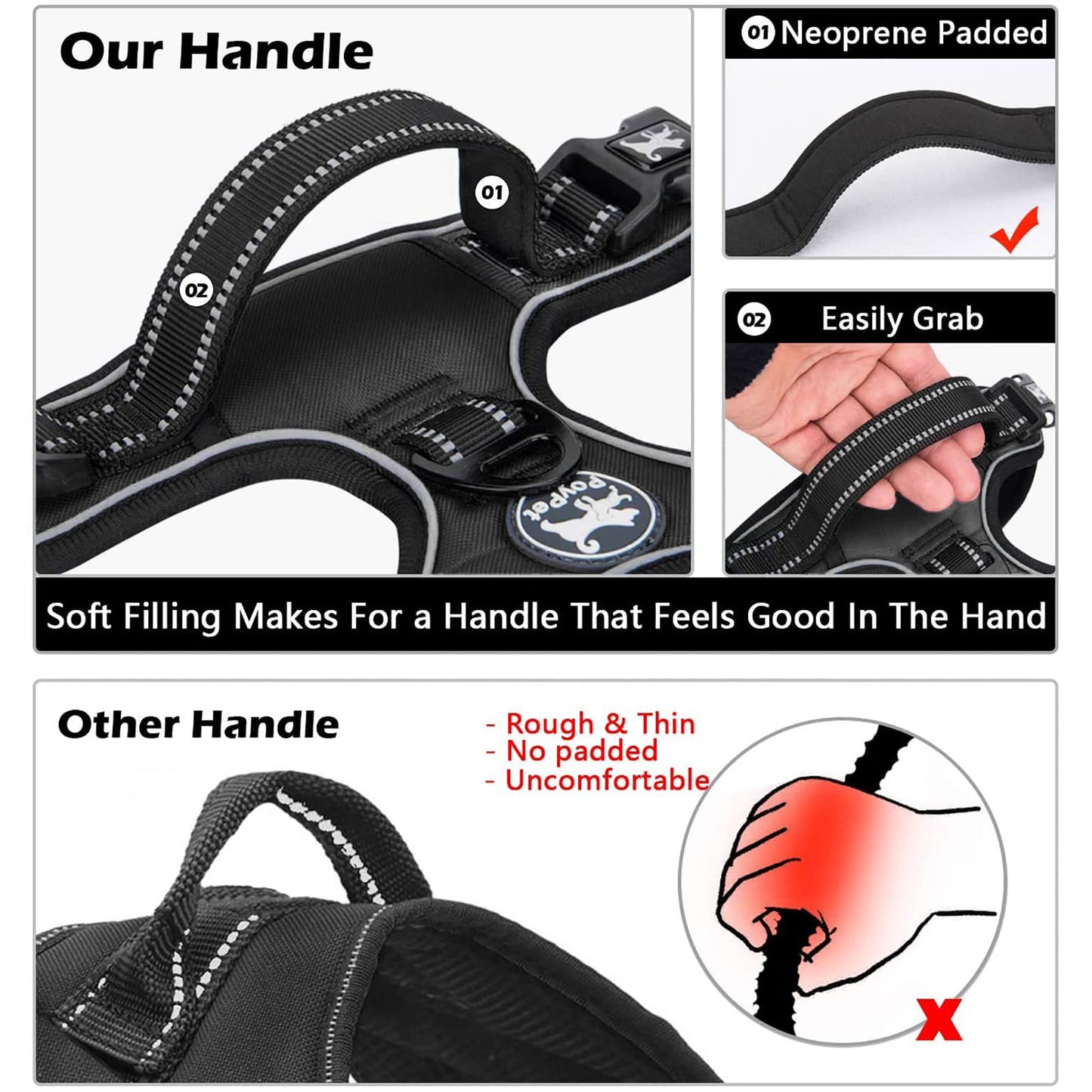 PoyPet No Pull Dog Harness with Neck Release Buckle, Reflective No-Choke Harness with 2 Leash Clip, Adjustable Soft Padded Pet Vest with Easy Control Handle for Medium Dogs (Black,M)