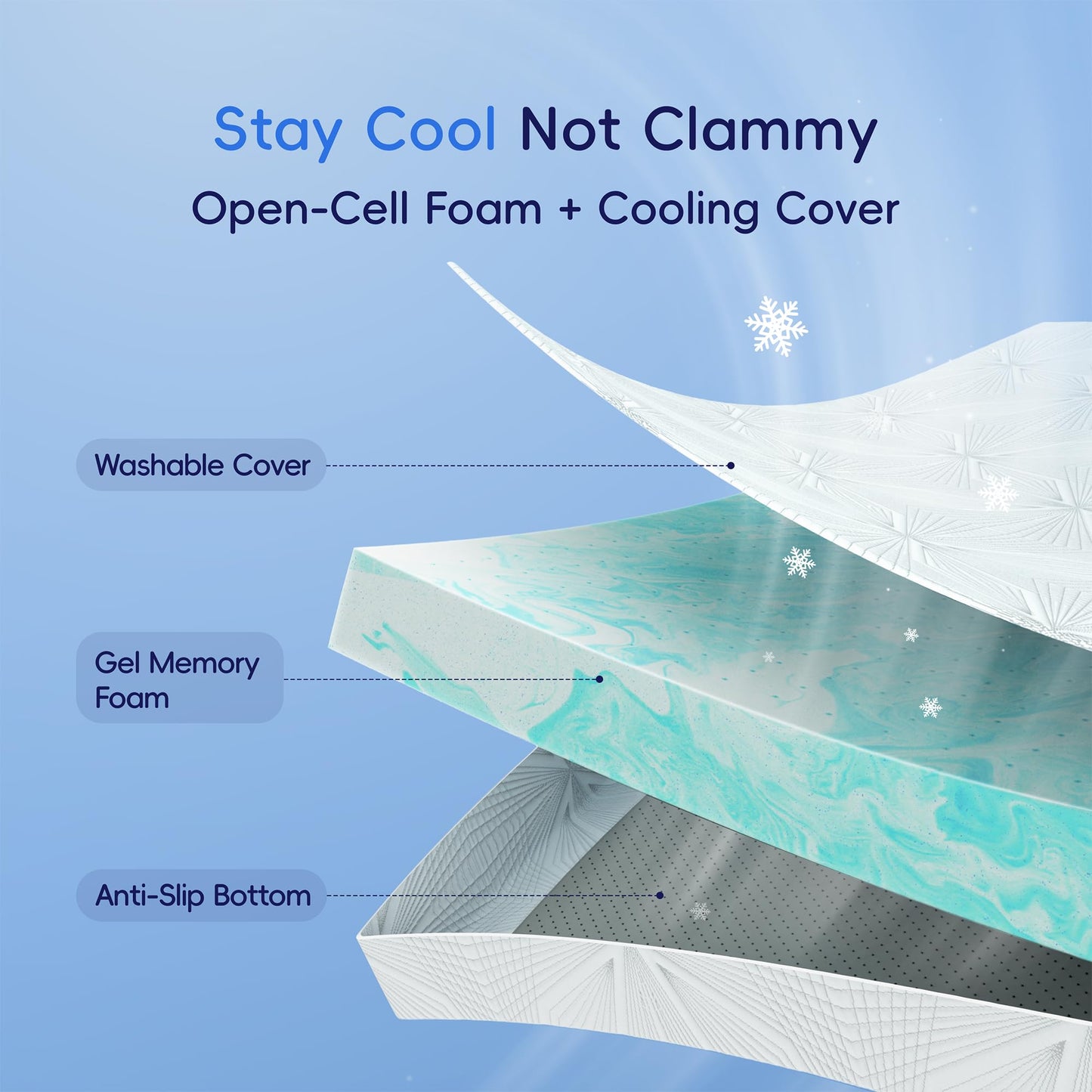 Ballad 3 Inch Gel Memory Foam Mattress Topper Queen Size, High Density Cooling Pad with Premium Removable Cover, Pressure Relief Bed Topper, (CertiPUR-US & Oeko-Tex Certified)