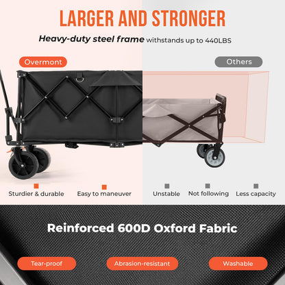 Overmont 300L Extra Large Folding Festival Trolley Cart - All-terrain Wide Wheels and Brake - Heavy Duty Cart Load up 200KG - with Adjustable Handle & Cover Bag - Wagon for Beach Camping Garden