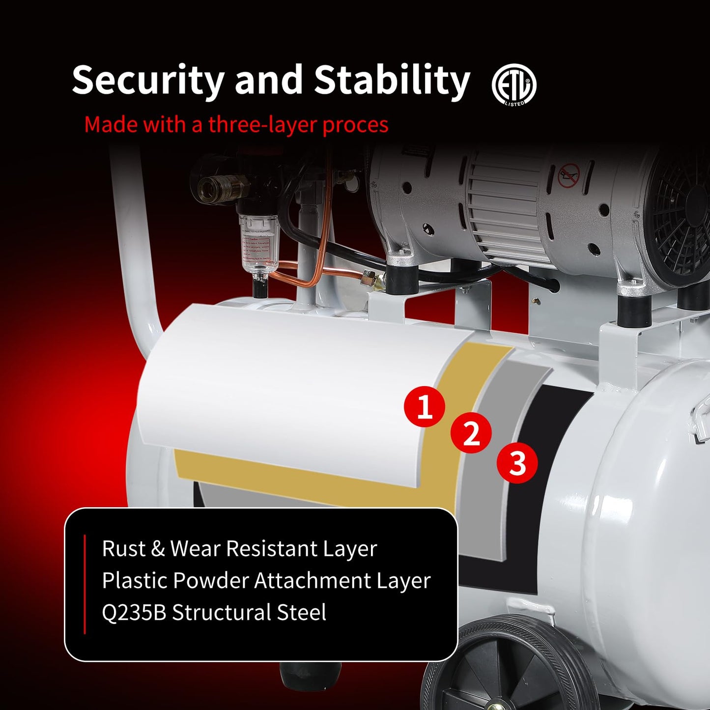 8 Gallon Portable Air Compressor 1HP 2.5 CFM@90PSI 60dB Ultra Quiet Oil Free Air Compressor Ideal for Tire Inflation Pneumatic Tool Spray Painting