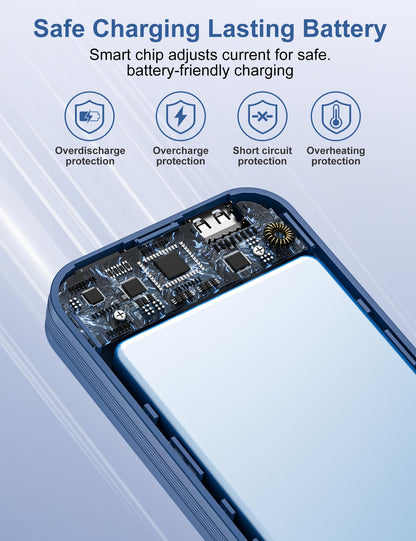 citicr Portable Charger Power Bank, 10000mAh PD20W USB C Fast Charging with Built-in Cables & Wall Plug, 5-in-1 External Battery Pack with LED Display, Perfect Backup for iPhone, iPad, Samsung Navy