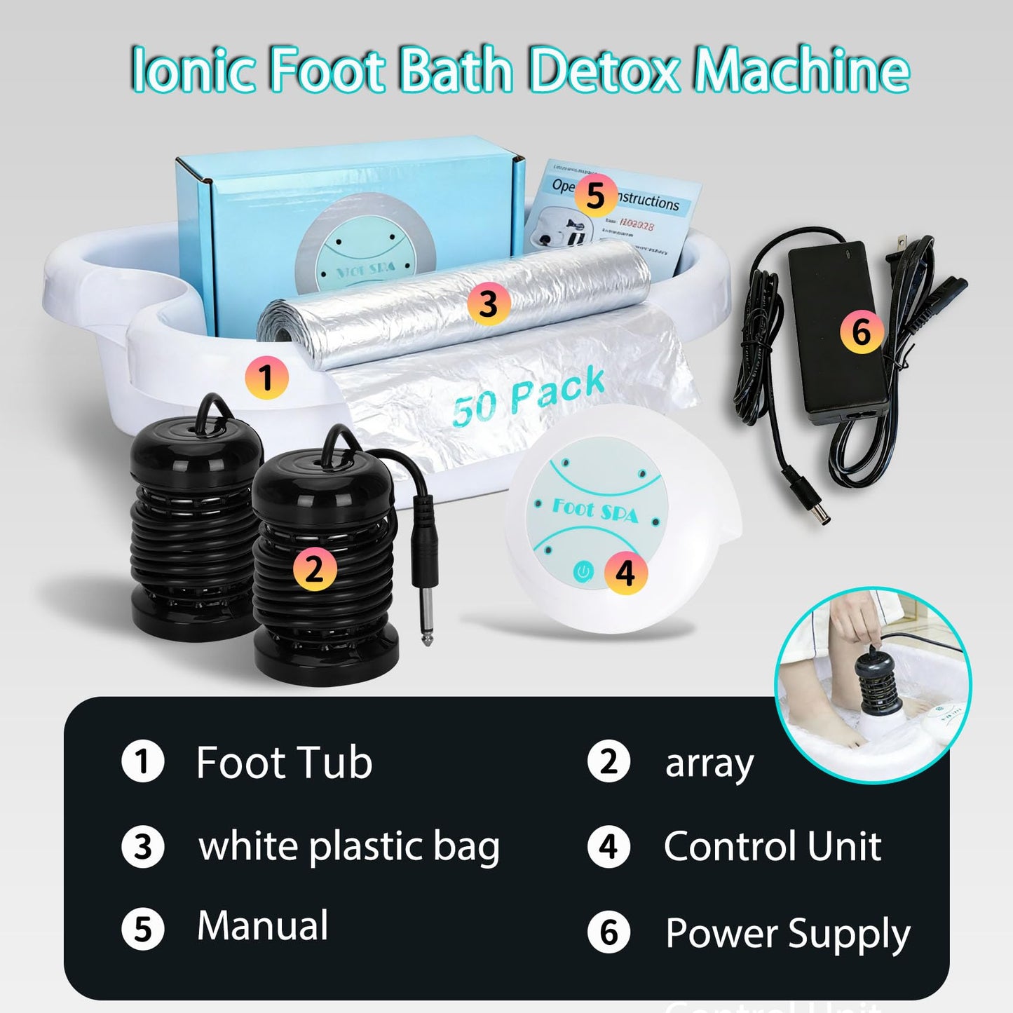 Ionic Foot Bath Detox Machine with 50 Liners, Foot Detox Machine to Remove Toxins, Portable Home Foot Spa, 2 Ion Arrays for Detox & Relaxation, Easy Clean, Perfect for Family/Gift/Self-Care