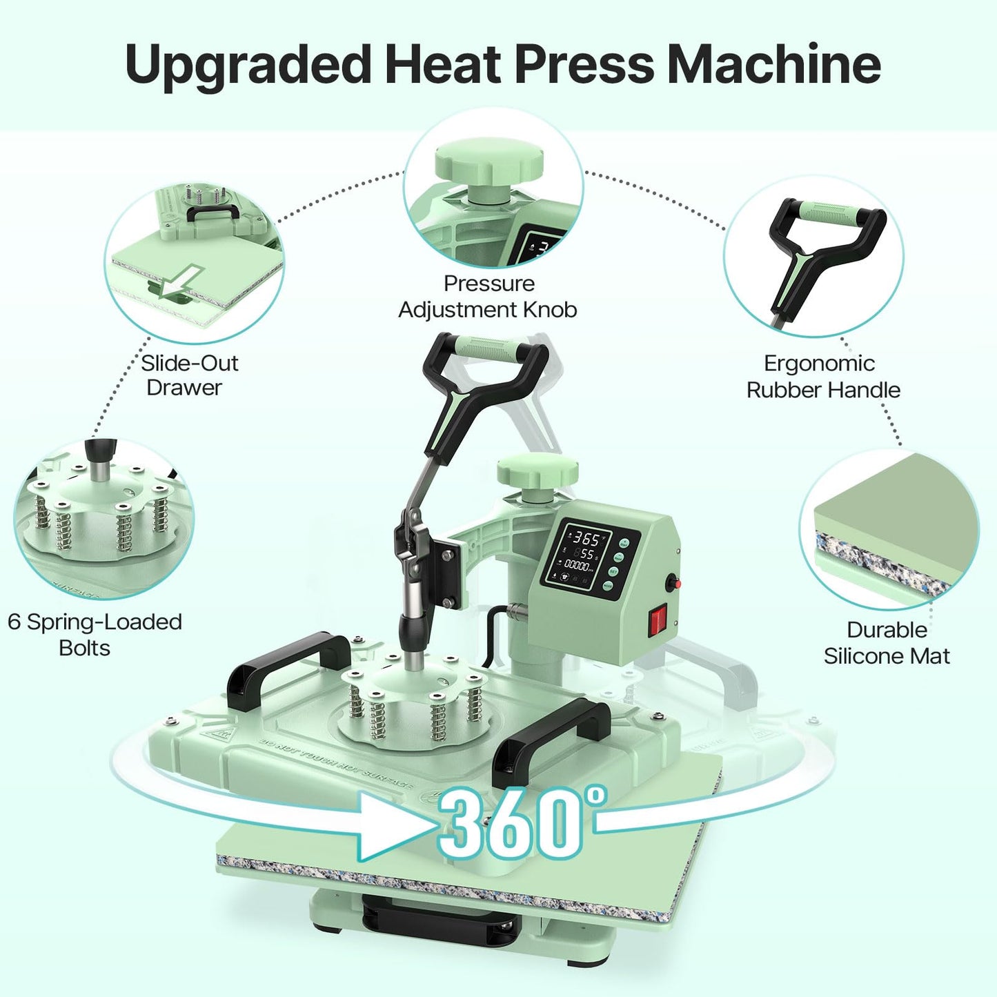 Slendor Heat Press Machine 12x15 inch, 5 in 1 360-Degree Swing Away Digital T Shirt Pressing Machine Multifunction Heat Transfer Sublimation Combo for T Shirts Mugs Hat Plate Cap, Green