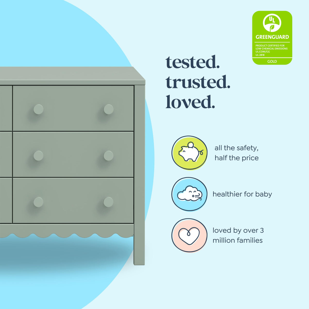 Davinci Sammy Scallop 6-Drawer Dresser in Light Sage