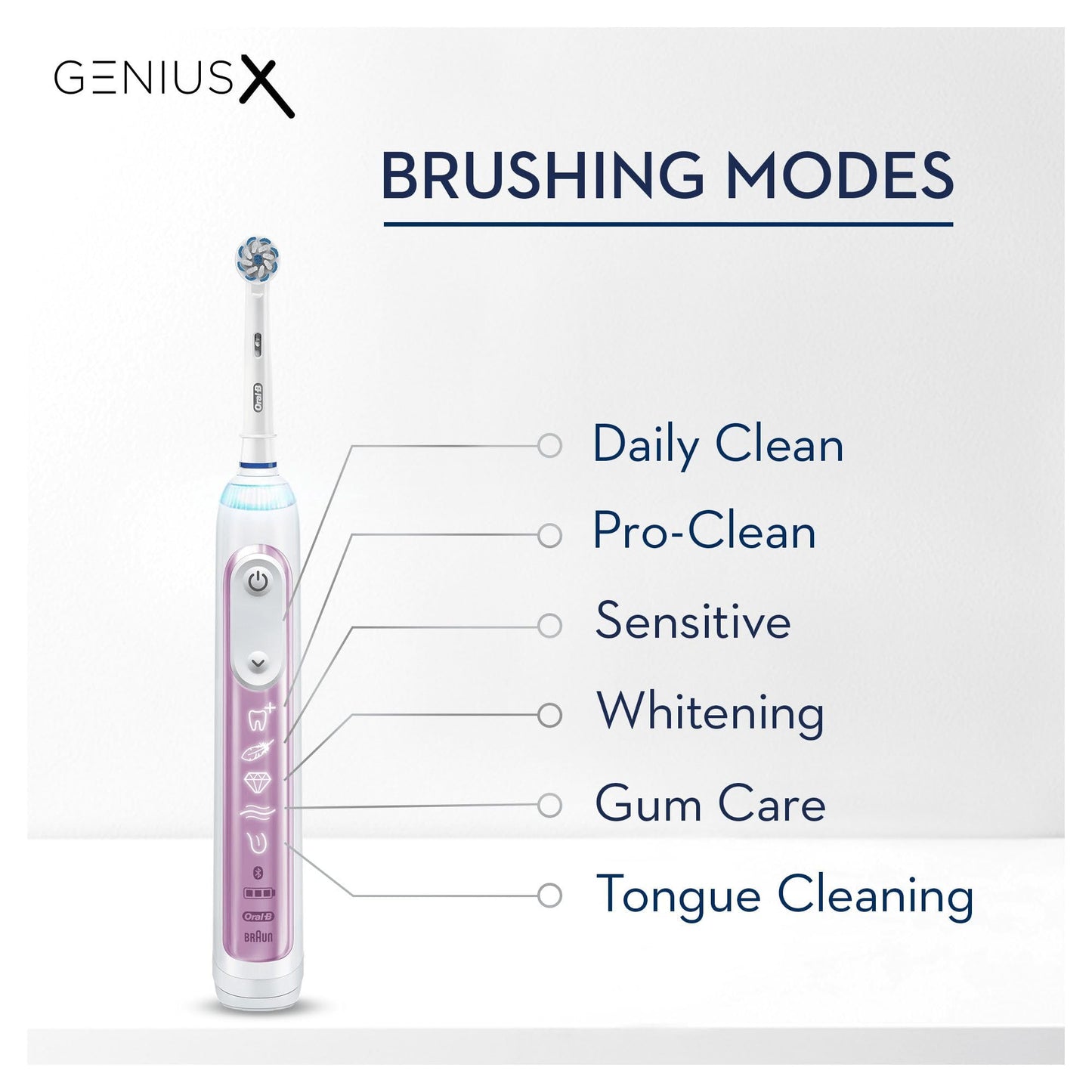 Oral-B Genius X with Artificial Intelligence Blush Pink Electric Toothbrush, 1 Toothbrush Head, 6 Modes, Gum Pressure Sensor, USB Charging Travel Case, UK 2 Pin Plug, Gift for Men/Women