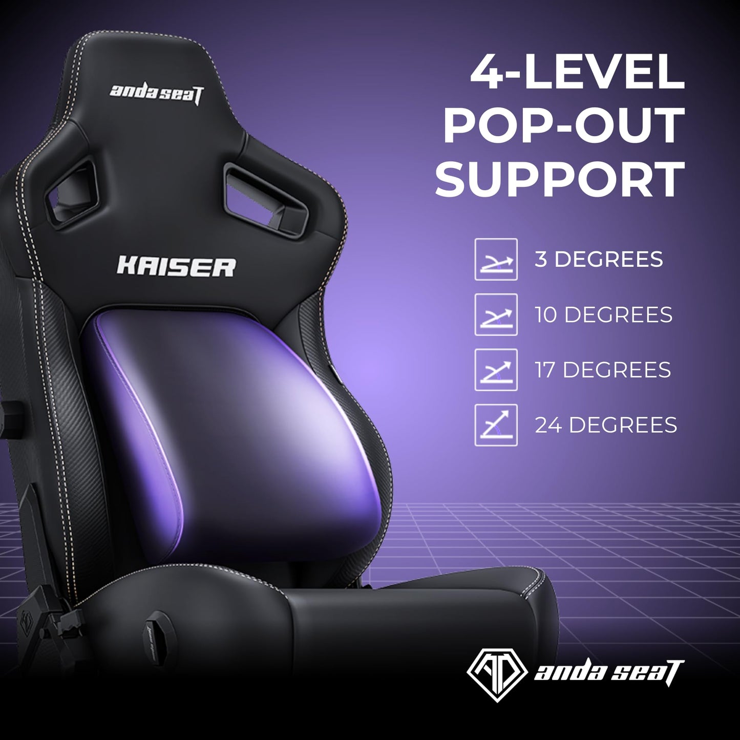 Anda Seat Kaiser 4 Large Gaming Chair for Adults - Ergonomic Black PVC Leather Gaming Seat with 6D Armrest, Comfortable Office Chair with Lumbar Support, Heavy Duty Wide Computer Seat