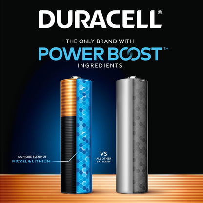 Duracell Coppertop AAA Batteries with Power Boost Ingredients, Triple A Batteries, 28 Count (Pack of 1), Re-closable Pack for Quick Access and Organized Storage, Alkaline AAA Battery