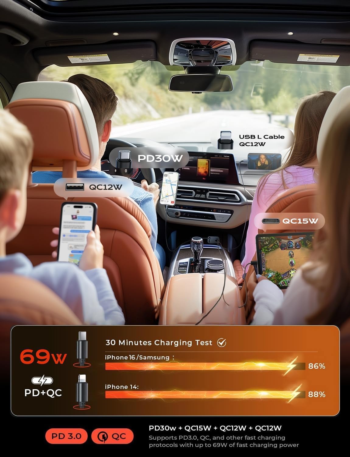 LISEN for iPhone 17 Retractable Car Charger Adapter 69W Cigarette Lighter USB Charger Car Phone Charger USB C Fast Charge Car Accessories Gifts for Men Women for iPhone 17 Air 16 15 Pro Max