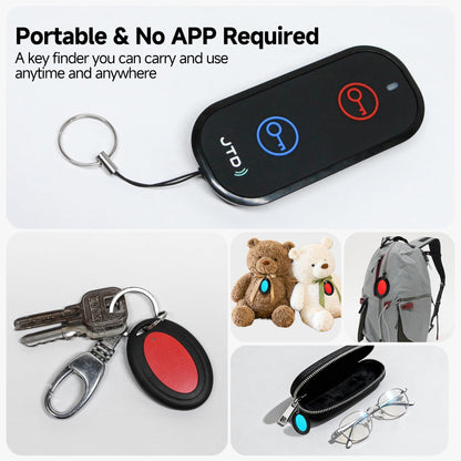 JTD Key Finder Locator with Sound, Remote Finder - 2 Receivers, 1 Car Tracker Keychain,85dB Loud, 131ft Range Tracker for Keys, Wallet, Pet,TV Remote Control - No App Needed Item Finder for Home