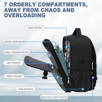 Lossga for Ryanair Cabin Bags 40x20x25 Underseat Carry-ons Travel Backpack with Anti Theft Bag 20L Flight Bag with USB Charging Port