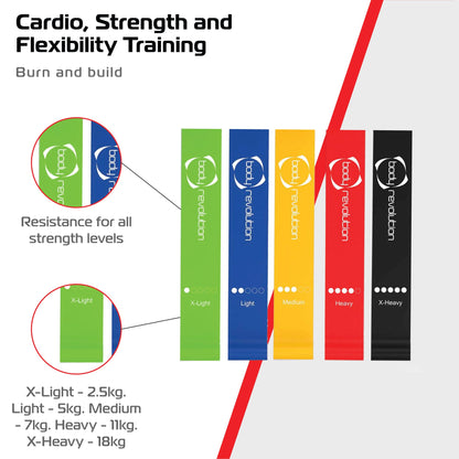 Body Revolution Resistance Bands - Set of 5 Skin-friendly Latex Exercise Loop Bands for Strength Training, Physiotherapy, Pilates and Stretching - Resistance Levels X-Light - X-Heavy, 600mm x 50mm