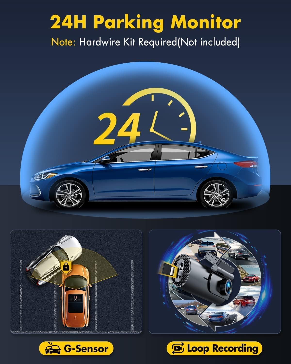 GKU 4K Dash Cam Front and Rear, 5GHz WiFi Dashcam with 64GB SD Card, Dual Car Camera Dash Cam with Parking Monitor, Night Vision, WDR, 170° Wide Angle, G-Sensor, Loop Recording, APP Control, Max 256GB