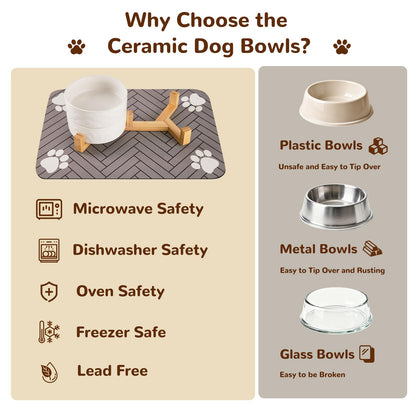 XIHAN Dog Bowls Set with Wood Stand & Mat Waterproof, 3.5 Cups Ceramic Dog Bowls Elevated for Medium Dogs, Dual Food and Water Bowls with Weighted Non-Slip Base 28.7 OZ