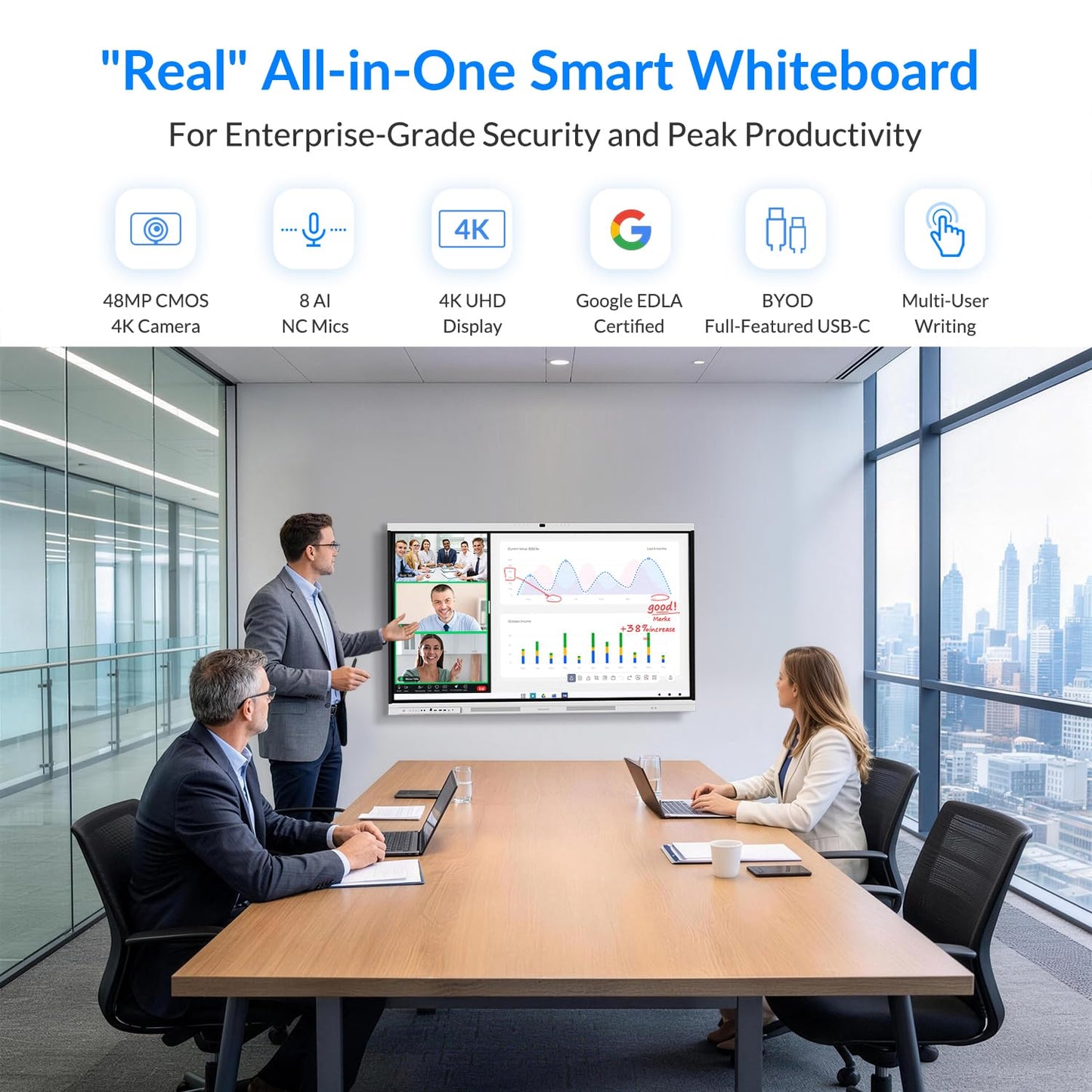 NEWORK Smart Board, 65" All-in-One Interactive Whiteboard, Google EDLA Certified, 48MP CMOS Sensor 4K UHD Camera, 8 AI Noise-Canceling Mics, for Professional Business Meetings and Classroom