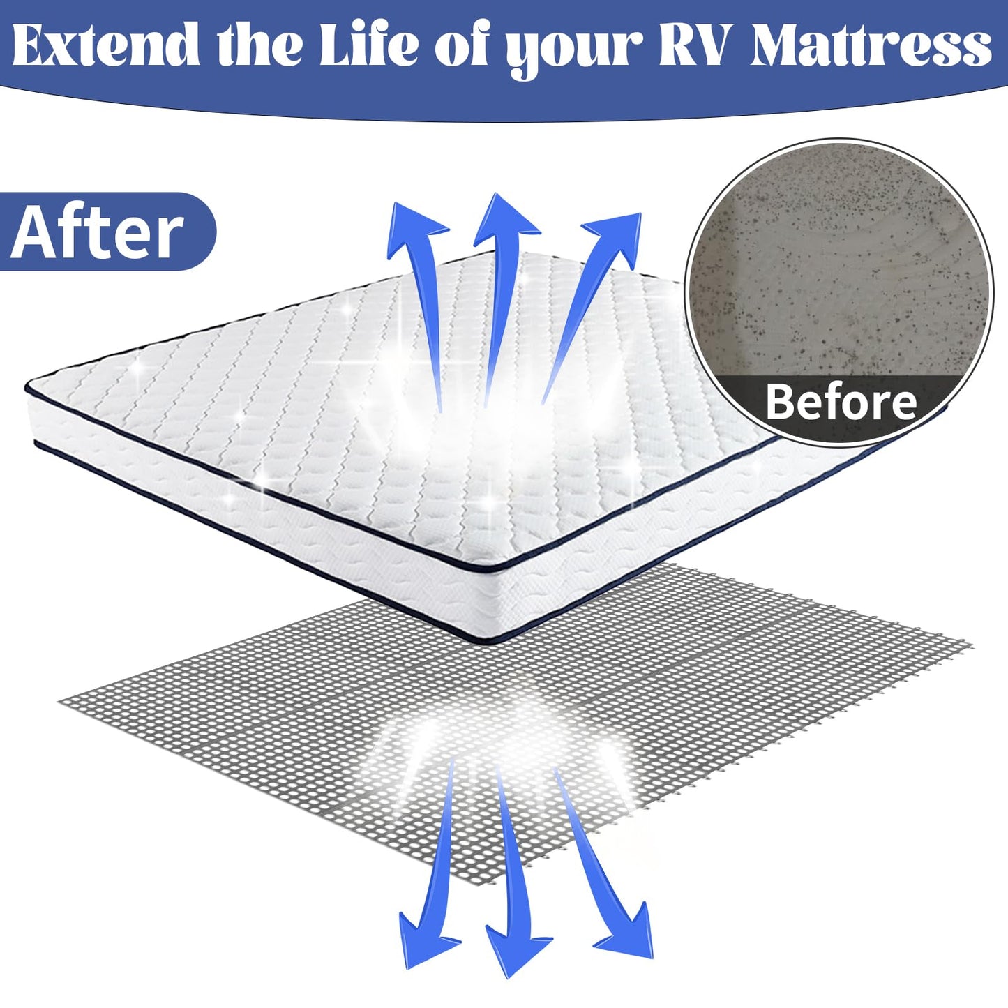 Plactic Mattress Underlay RV Mattress Underlay Moisture Barrier Under Mattress Pad for RV Boat Camper Creating The Bed Air Dry and Flow (King)