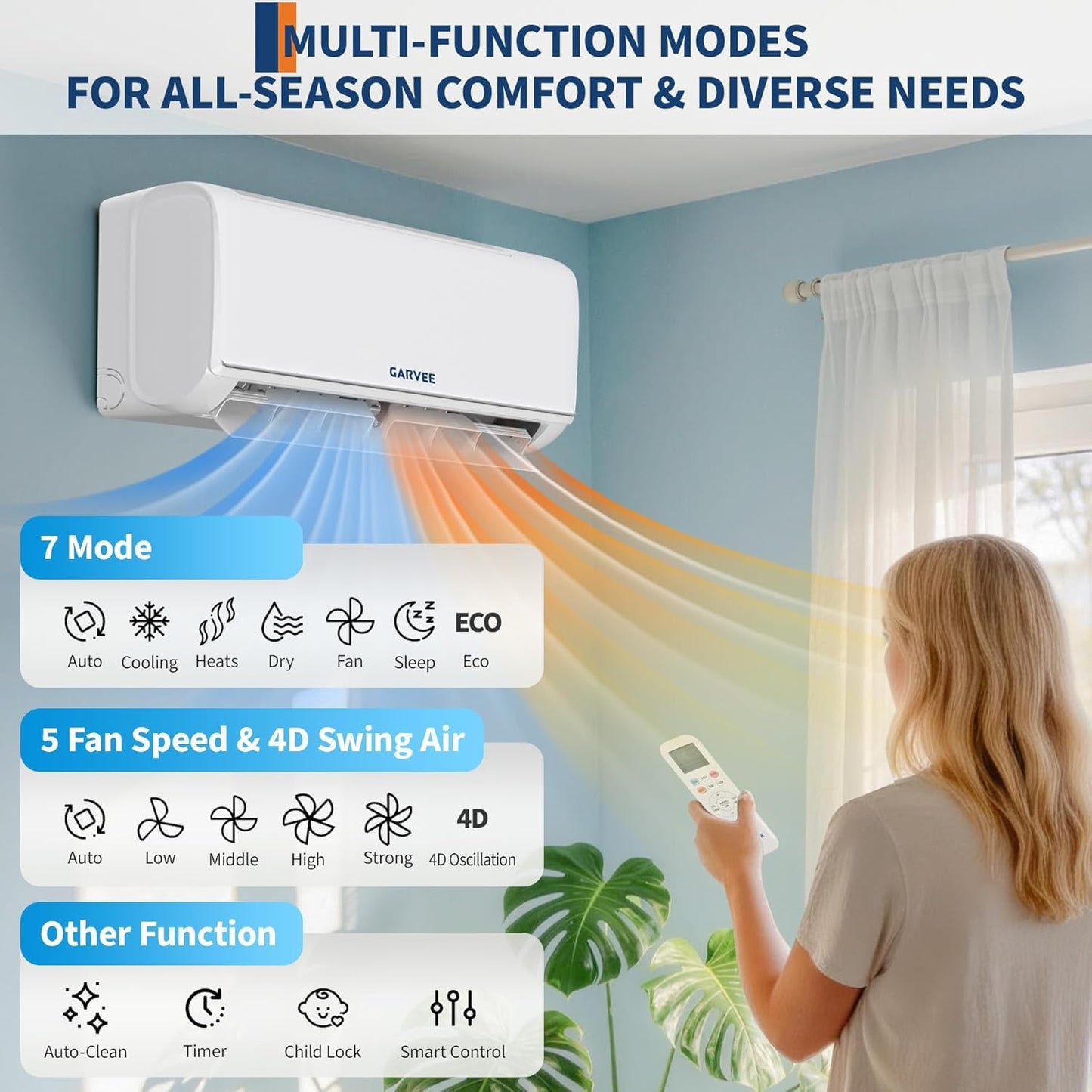 Garvee Mini Split AC & Heat Pump, 18000 BTU 208/230V, 19 SEER2, Remote Control & APP Control, Bulit in 2.0 WiFi, Works with Alexa, Ultra-Quiet, Energy Efficient, Cool and Heat Room Up to 1250Sq.ft