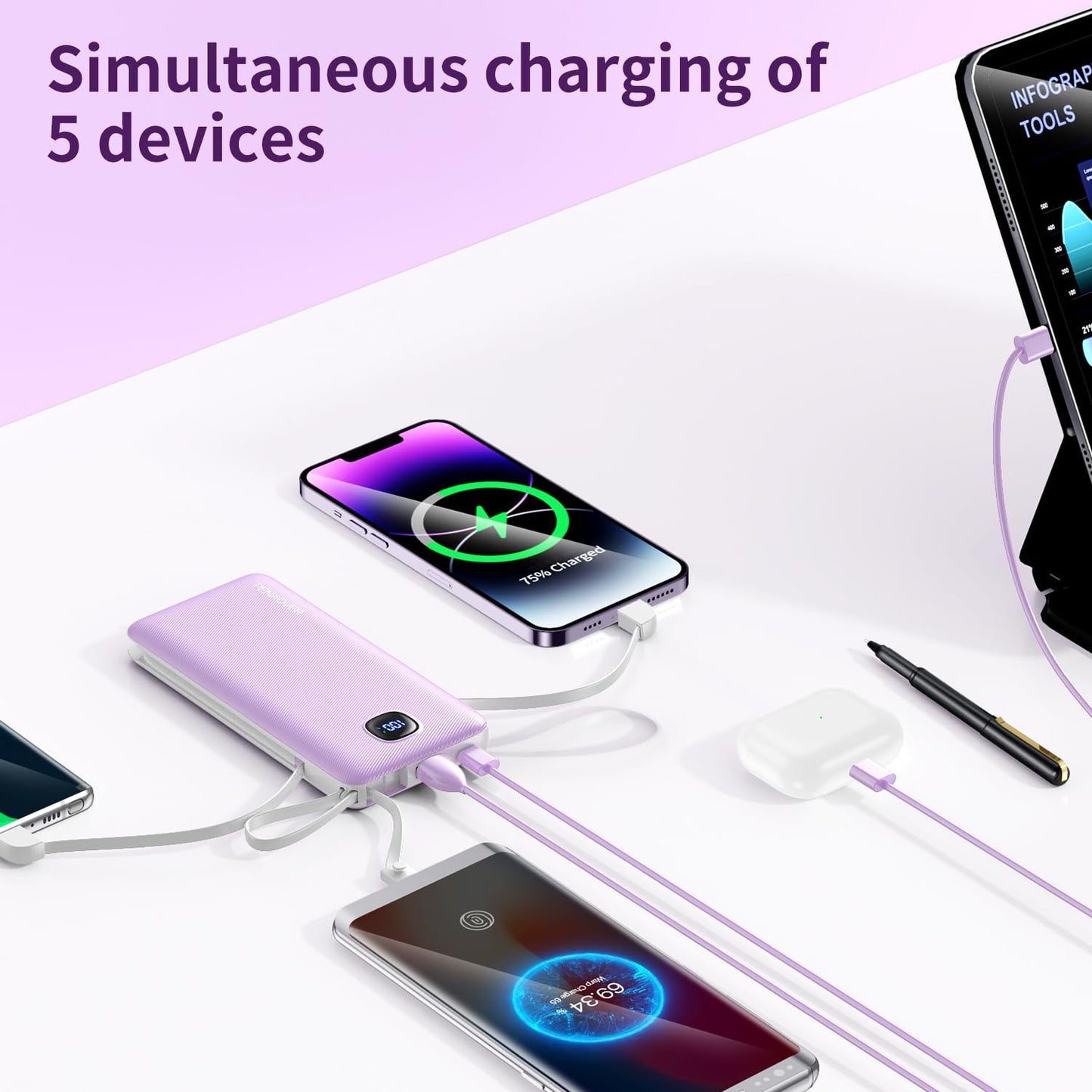 Portable Charger with Built-in Cables&AC Wall Plug,Slim 10000mAh 22.5W Fast Charging Power Bank,5 Output 2 Input USB-C External Battery Pack Compatible with iPhones,Samsung,Android, etc