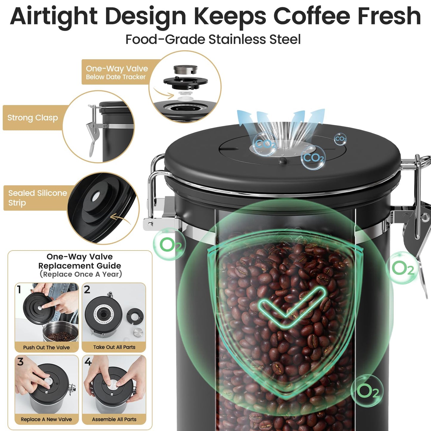 Veken Coffee Canister with Window,Airtight Stainless Steel Pantry Container,Kitchen Food Storage Organizers for Beans,Ground,Espresso,Rice,Tea,Sugar, Cereal, Bar Accessories,Gifts,Lids,Jars,22OZ,Black