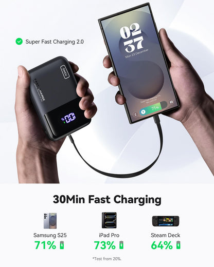 INIU 20000mAh Laptop Power Bank, Ultra Compact 65W PD Dual Fast Charging Portable Charger, Flight-Safe Battery Pack with USB C Cable for Travel MacBook iPad Tablet Switch iPhone 17 16 Pro Samsung S25